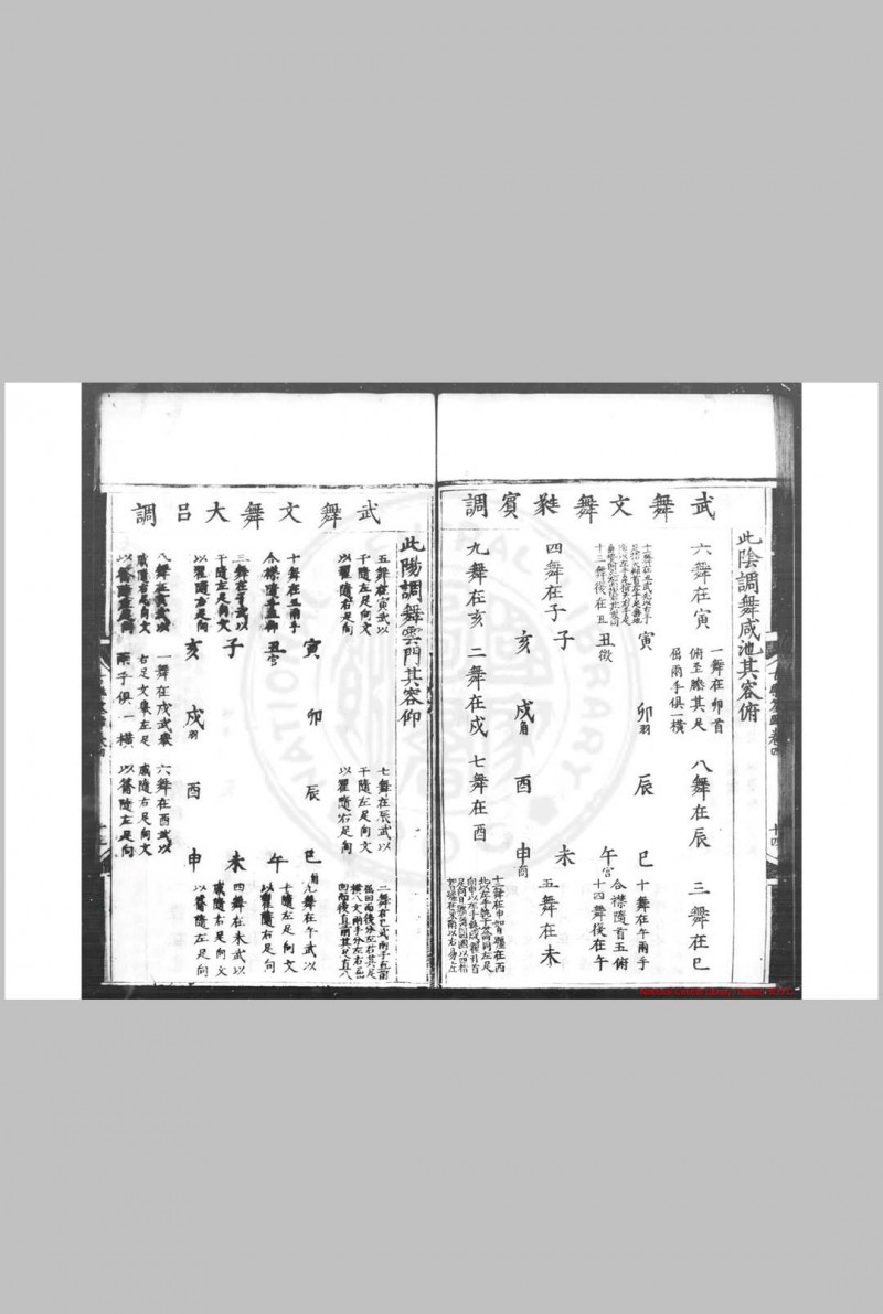 太常李楼云乐书 (明)李文察撰 明嘉靖二十五年原刊本