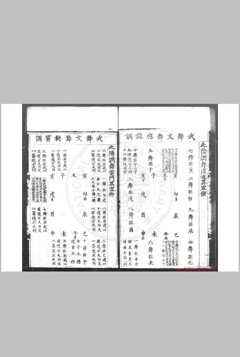 太常李楼云乐书 (明)李文察撰 明嘉靖二十五年原刊本