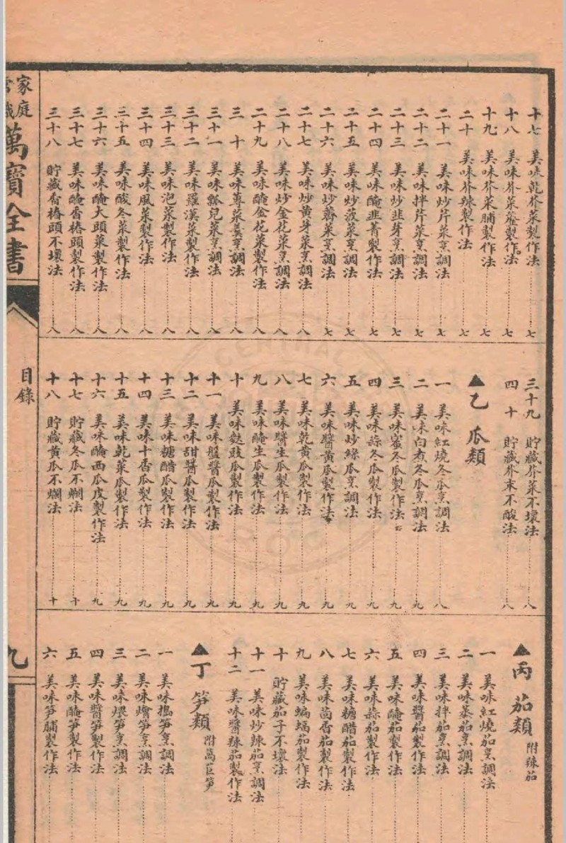 家庭万宝全书 范铨, 汪静庐编  仲靖澜校 1933 普益书局