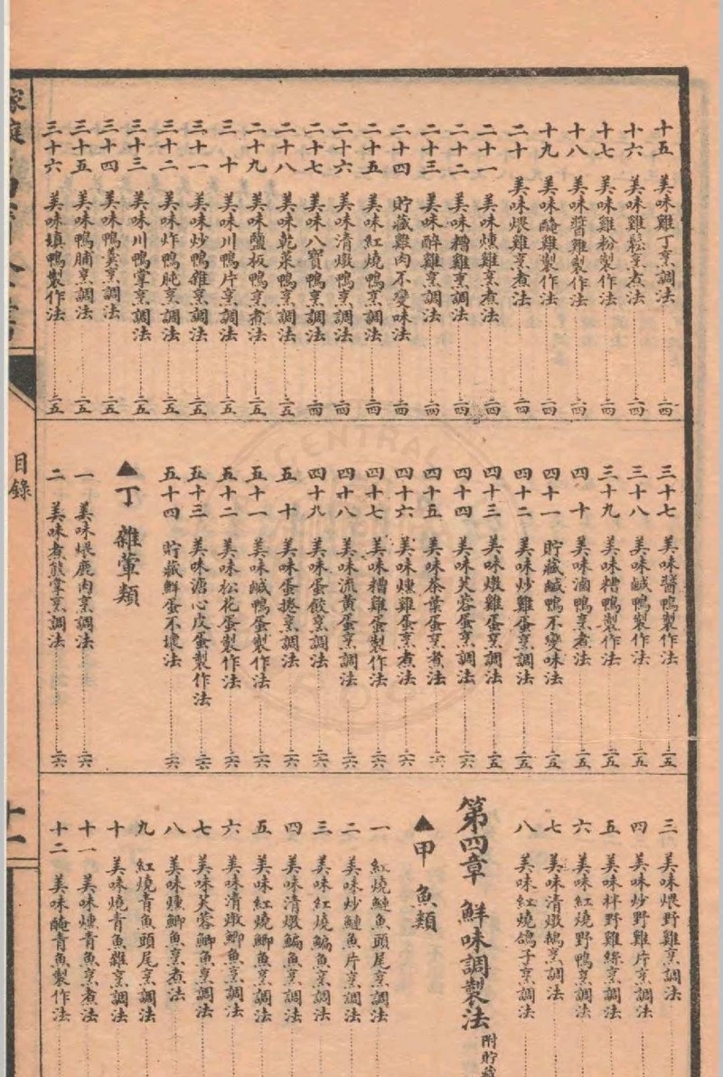 家庭万宝全书 范铨, 汪静庐编  仲靖澜校 1933 普益书局