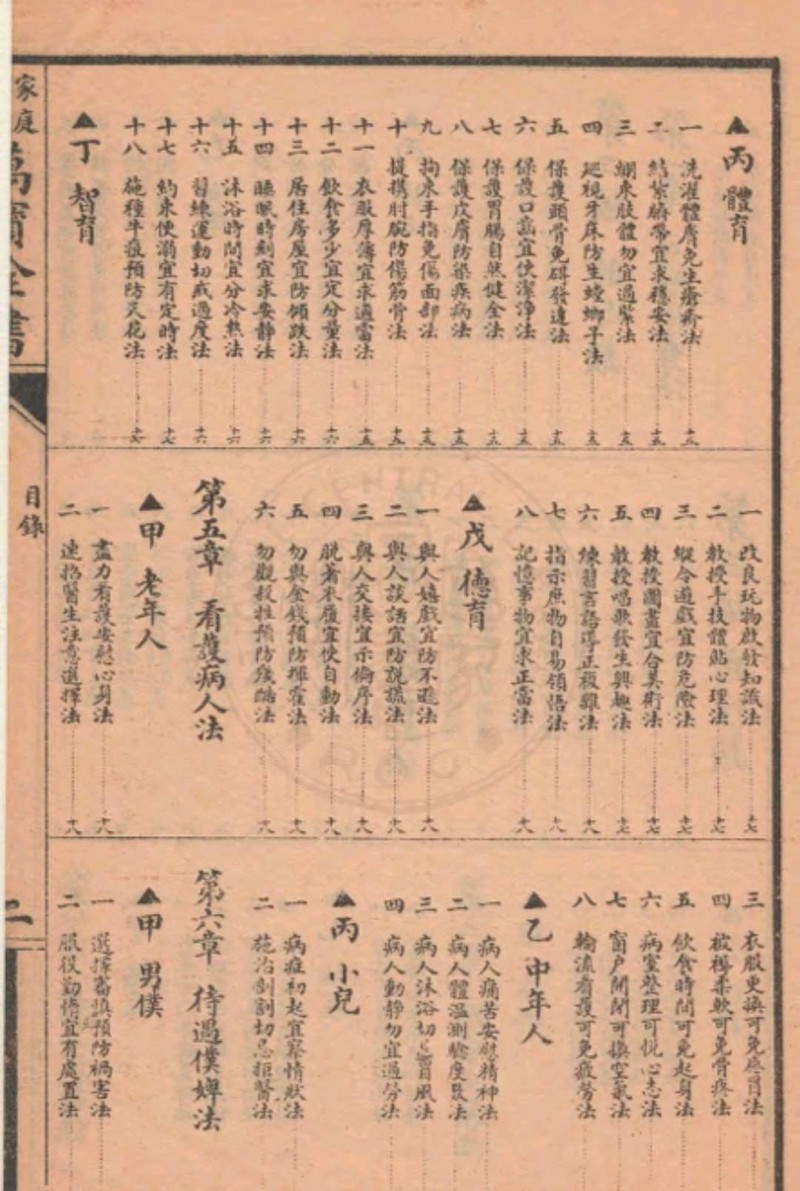 家庭万宝全书 范铨, 汪静庐编  仲靖澜校 1933 普益书局