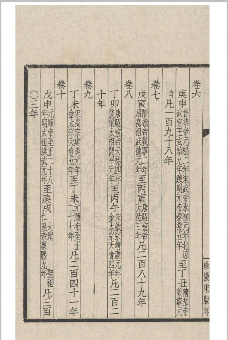 长术辑要 十卷  (清)汪曰桢撰 1936 中华书局