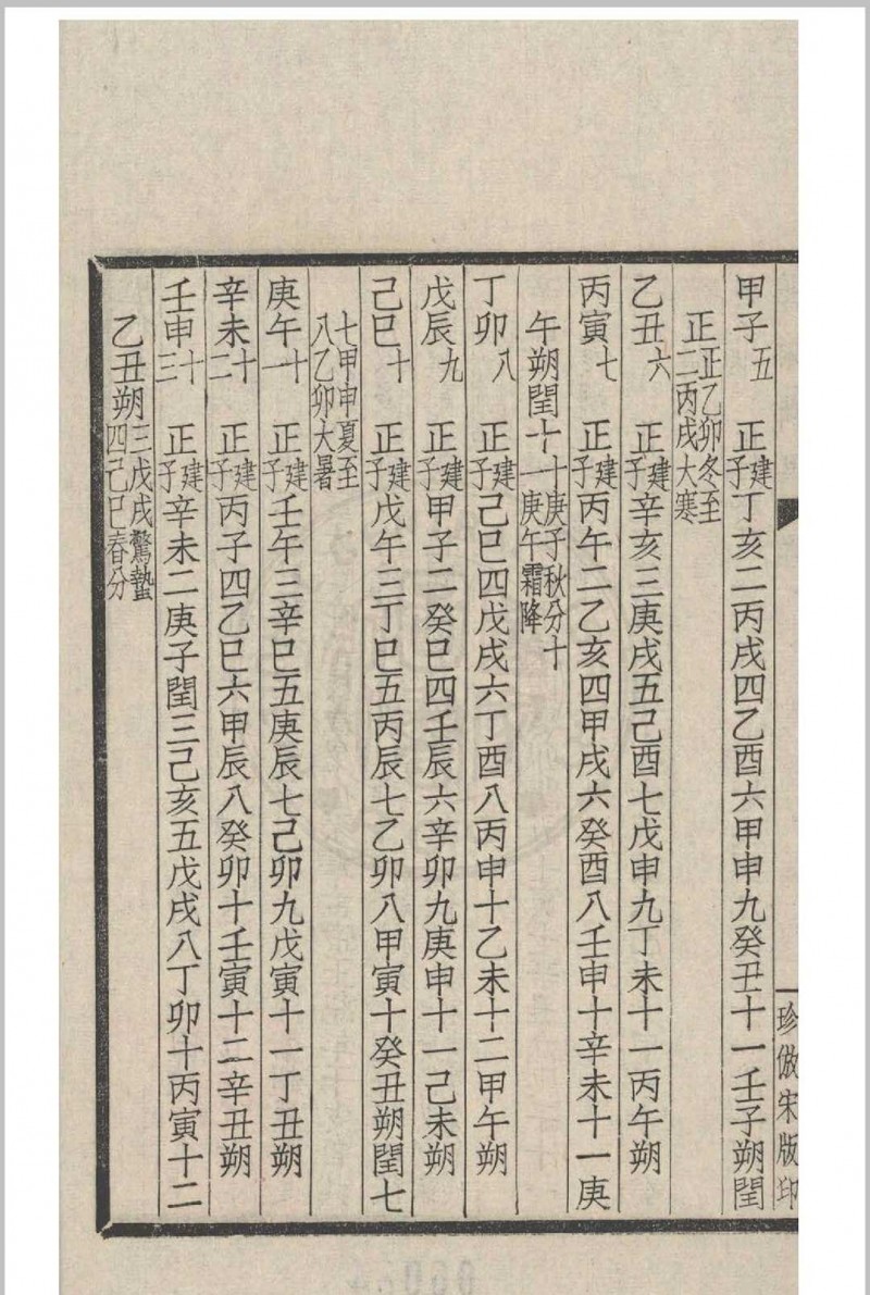 长术辑要 十卷  (清)汪曰桢撰 1936 中华书局