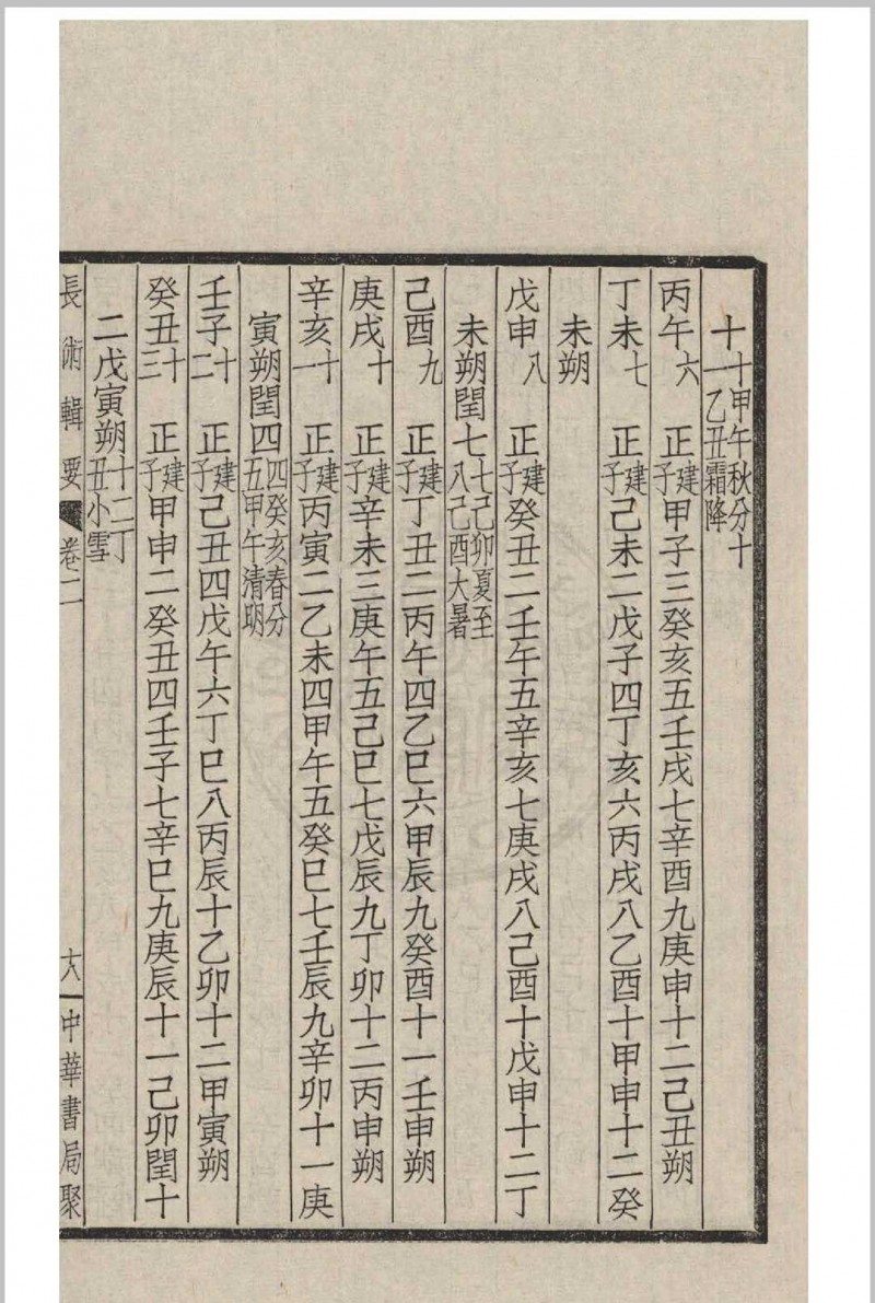 长术辑要 十卷  (清)汪曰桢撰 1936 中华书局