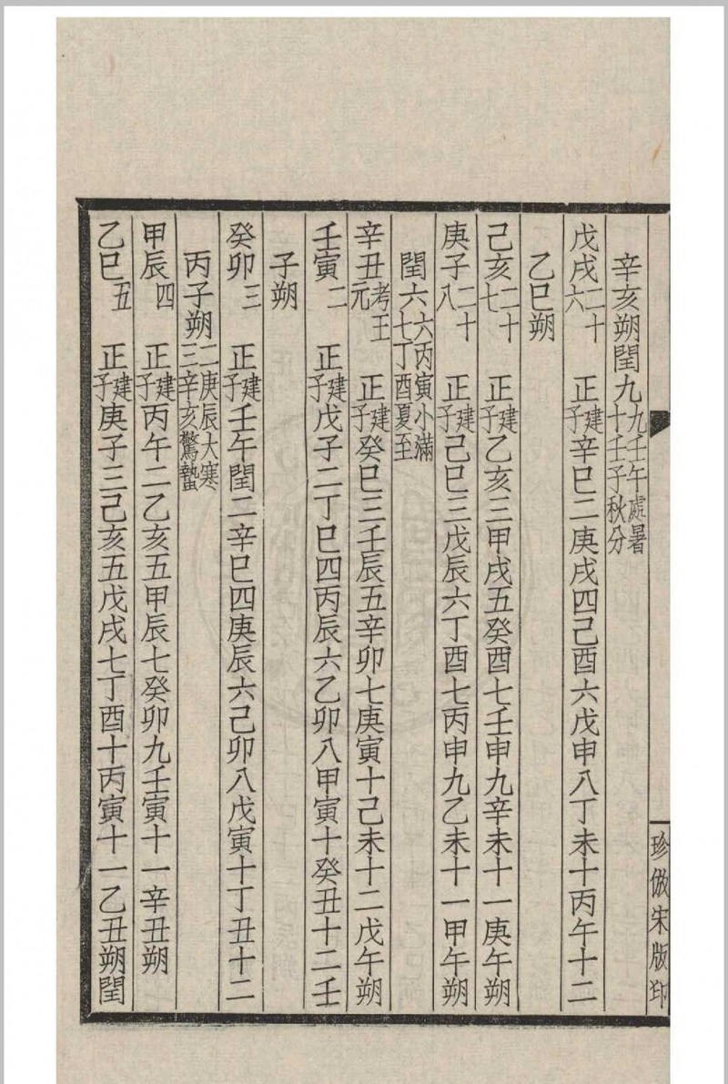 长术辑要 十卷  (清)汪曰桢撰 1936 中华书局