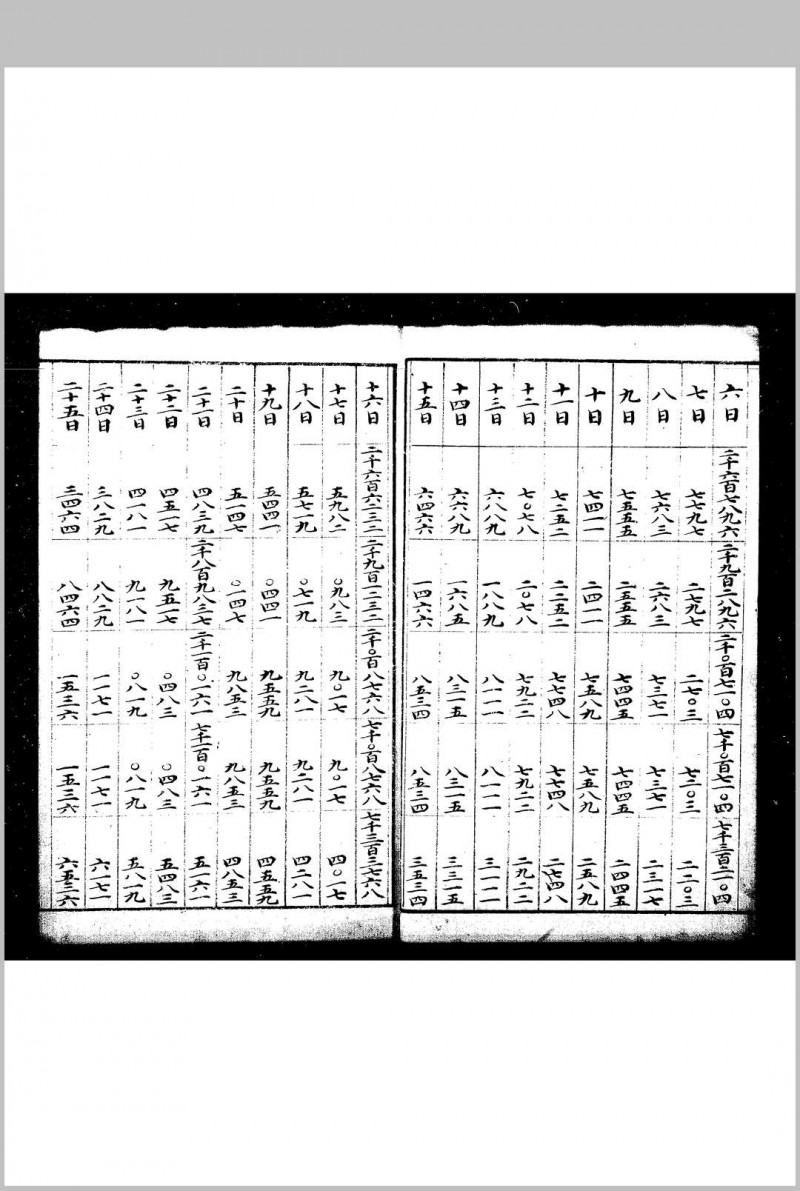 大统日出分 不著撰人明乌丝栏钞本