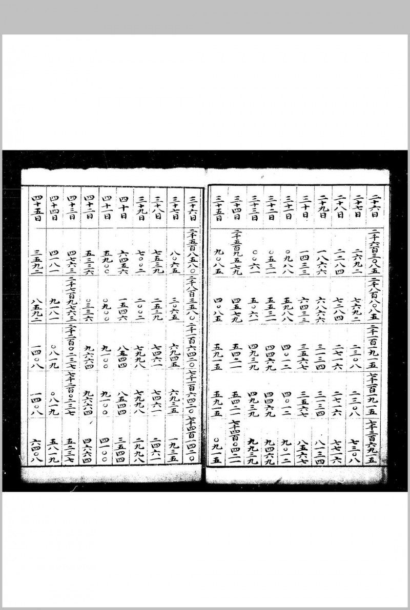 大统日出分 不著撰人明乌丝栏钞本