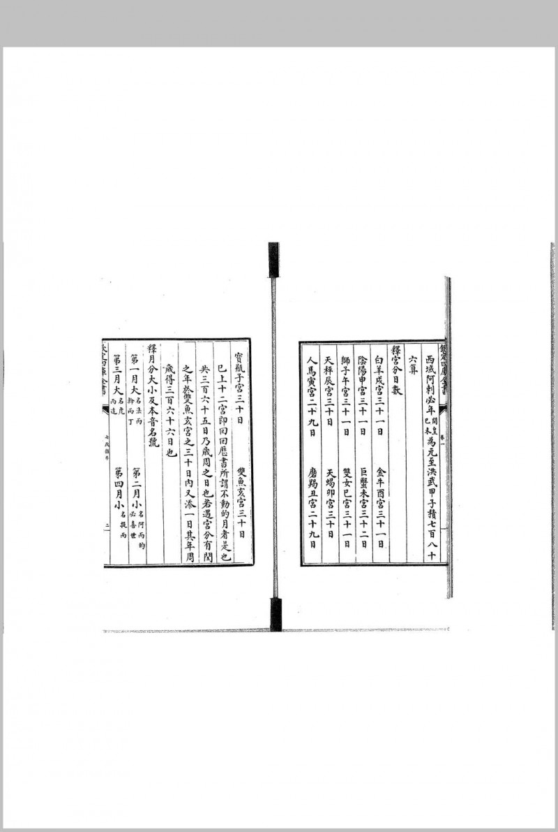 七政推步