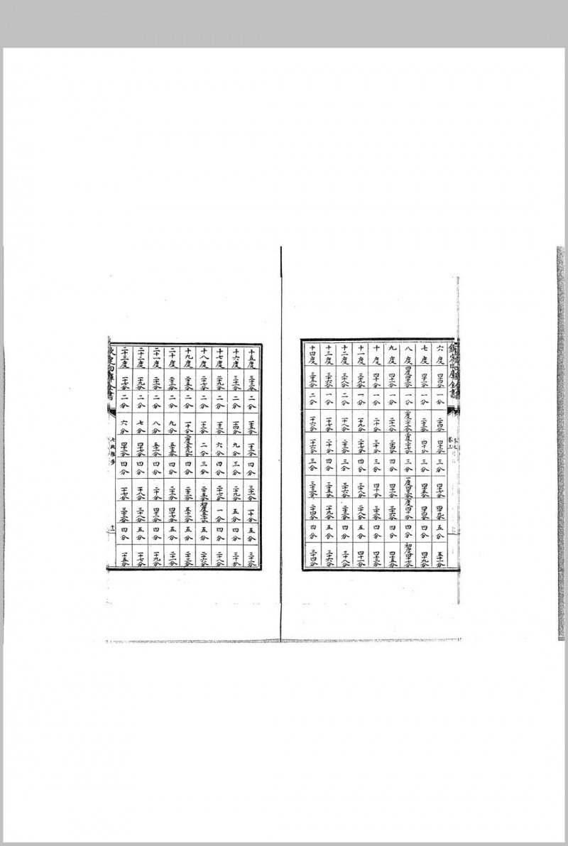 七政推步