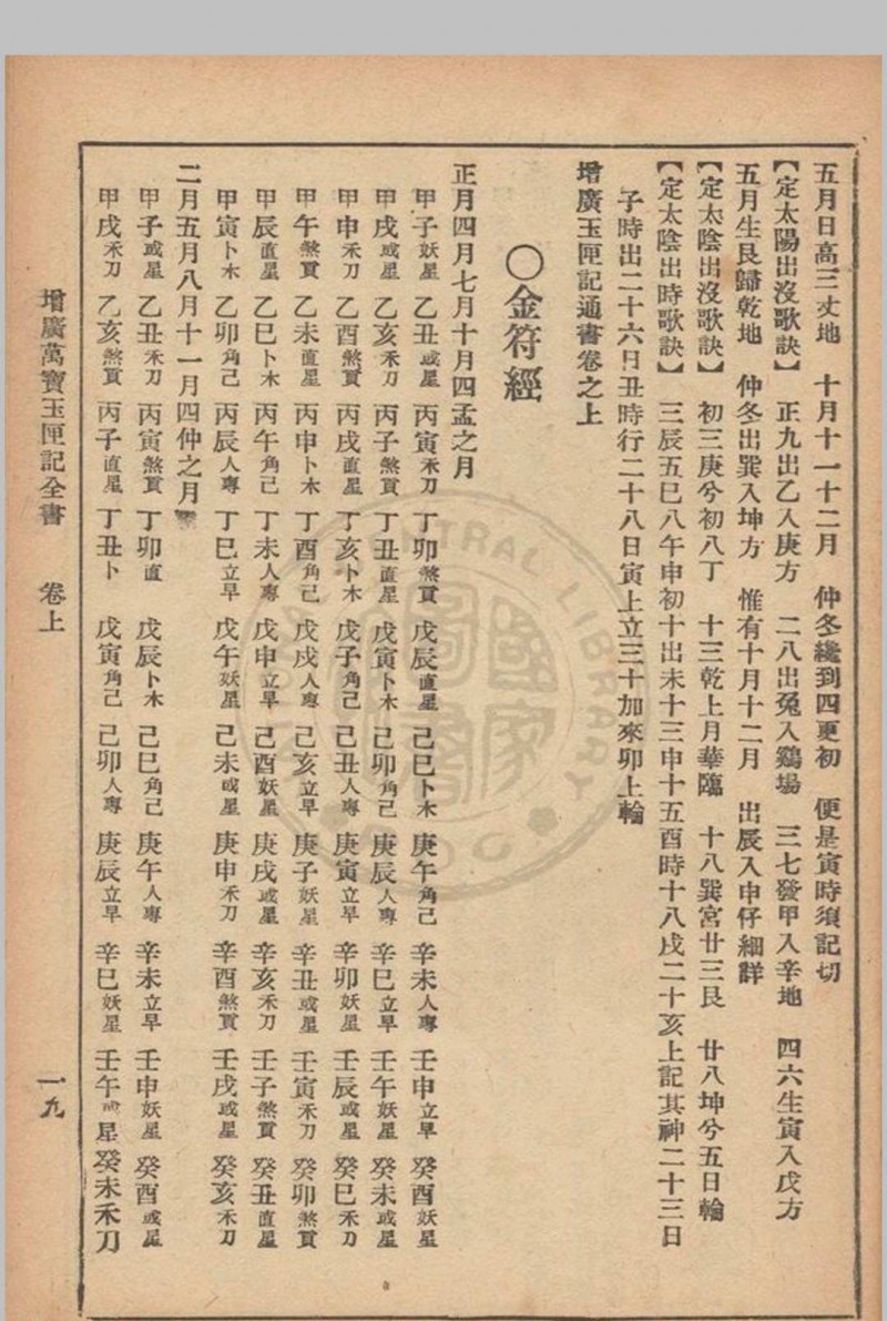 增广玉匣记 星相研究社编著 1947年 春明书店