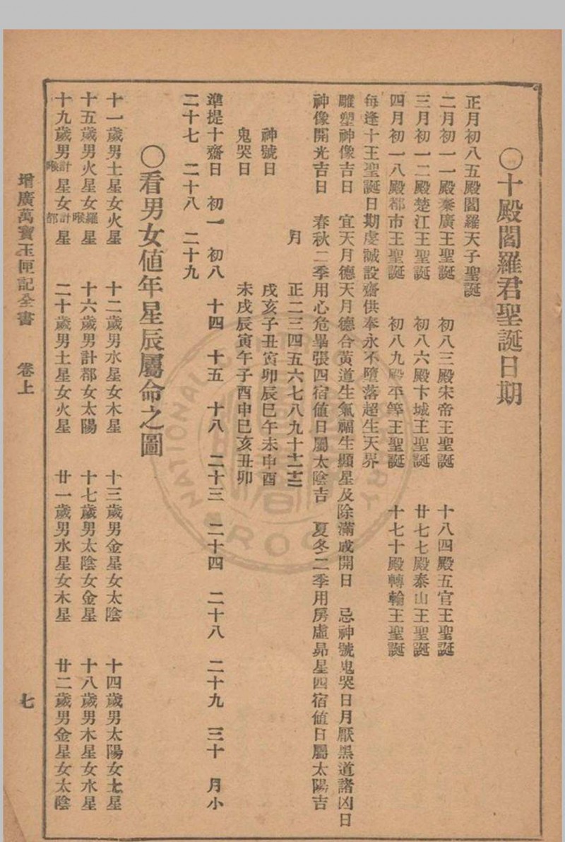 增广玉匣记 星相研究社编著 1947年 春明书店