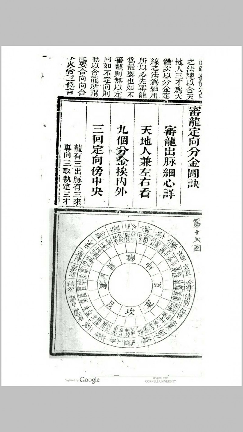 辨正图诀增解(清) 戴礼台著  戴洪润直解