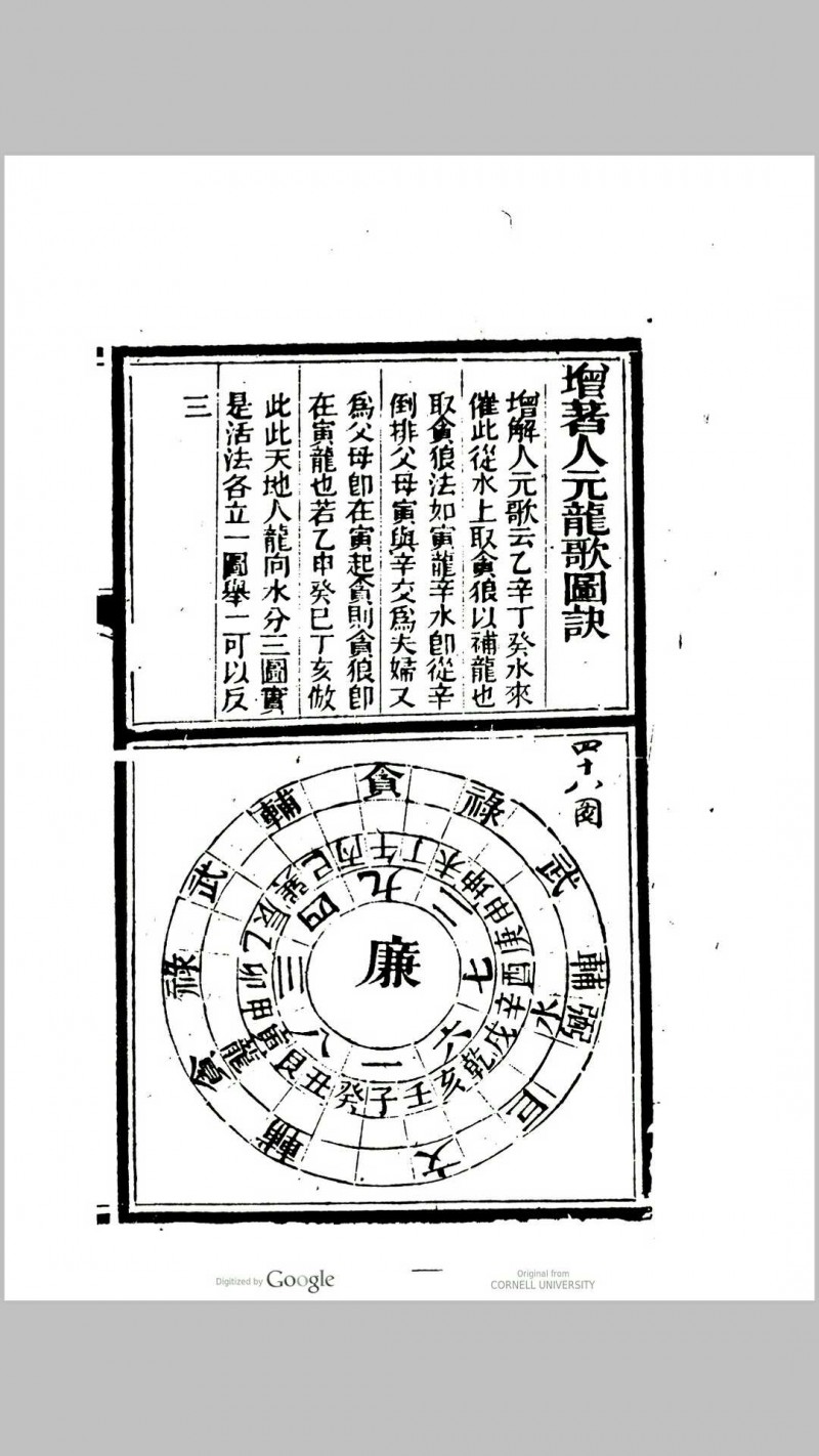 辨正图诀增解(清) 戴礼台著  戴洪润直解