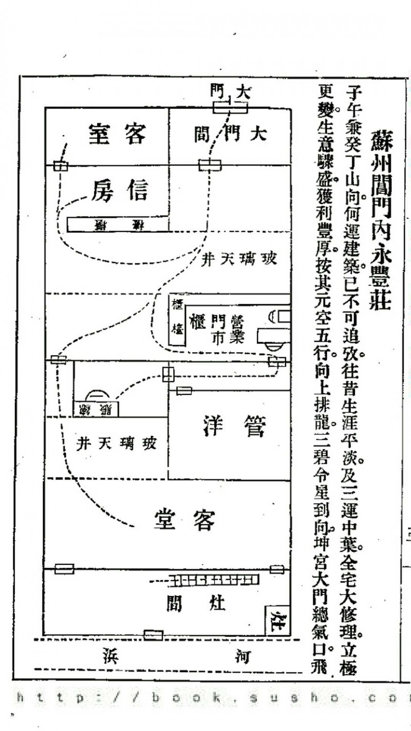 二宅实验