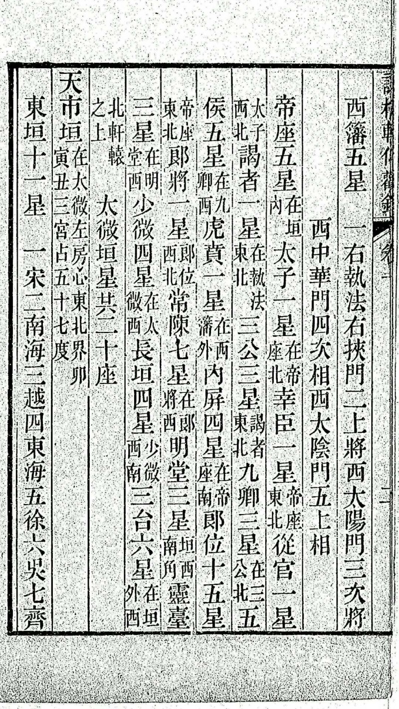 咏梅轩仰观录 清 谢兰生