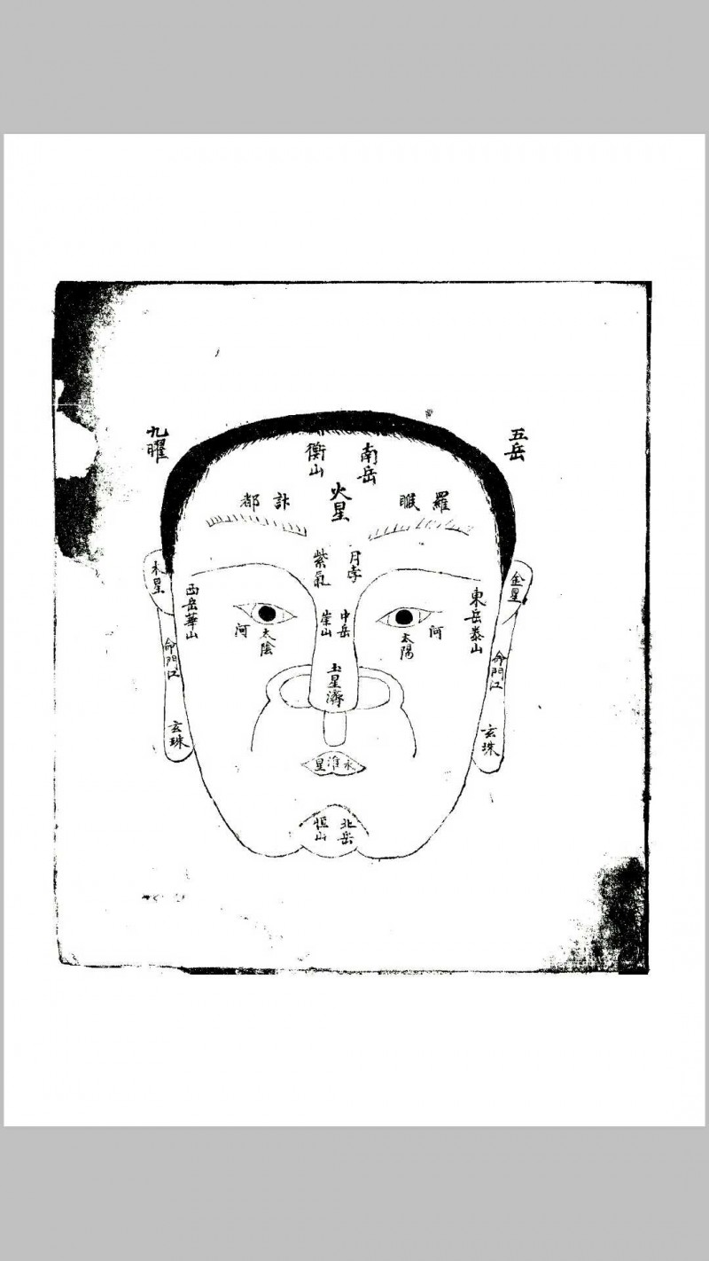 详解袁先生秘传相法全编