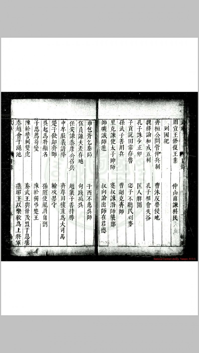 武库纂略 (明)张一龙撰 明崇祯间(1628-1644)左宜张氏原刊本