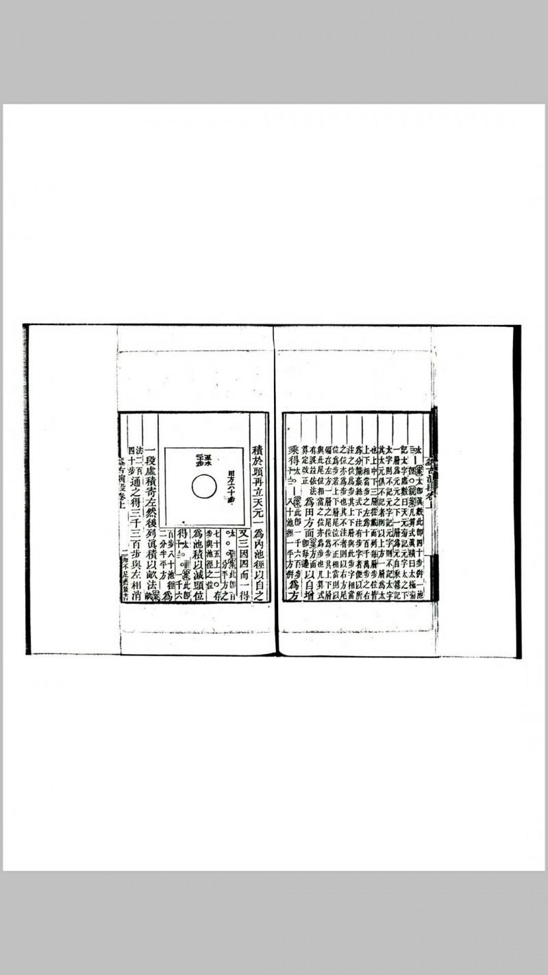 益古演段 李冶