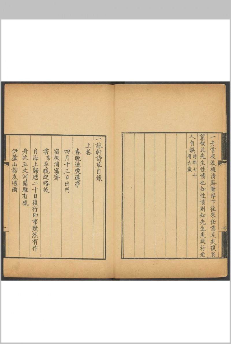 一咏轩诗草 二卷 吴进撰. 清乾隆癸卯[1783]序刊.嘉庆16 [1811] 重鐫