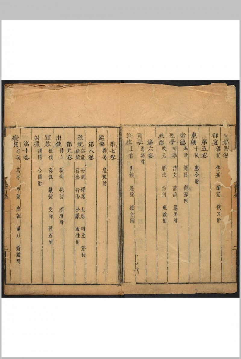 诗林韶濩 二十卷 顾嗣立类选.清康熙间 [i.e. between 1662 and 1722] 后刊本