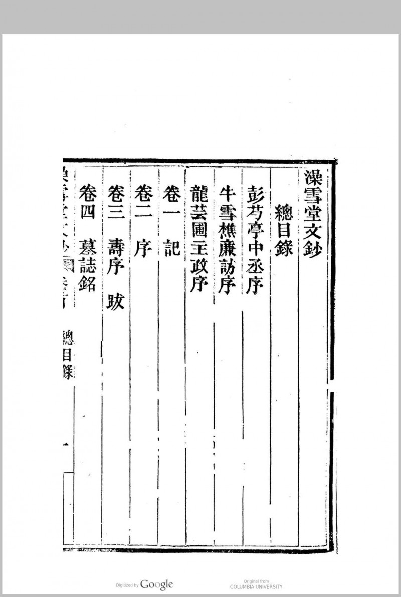 澡雪堂文钞［10卷］钟体志　撰