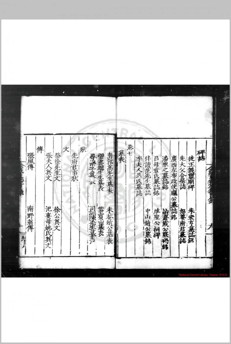 赤城夏先生集 (明)夏鍭撰 明嘉靖二十一年(1542)台州同知王廷干刊本