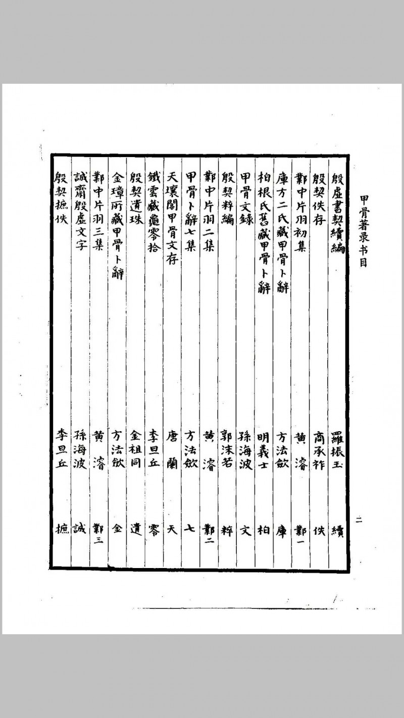 甲骨文字典（徐中舒）