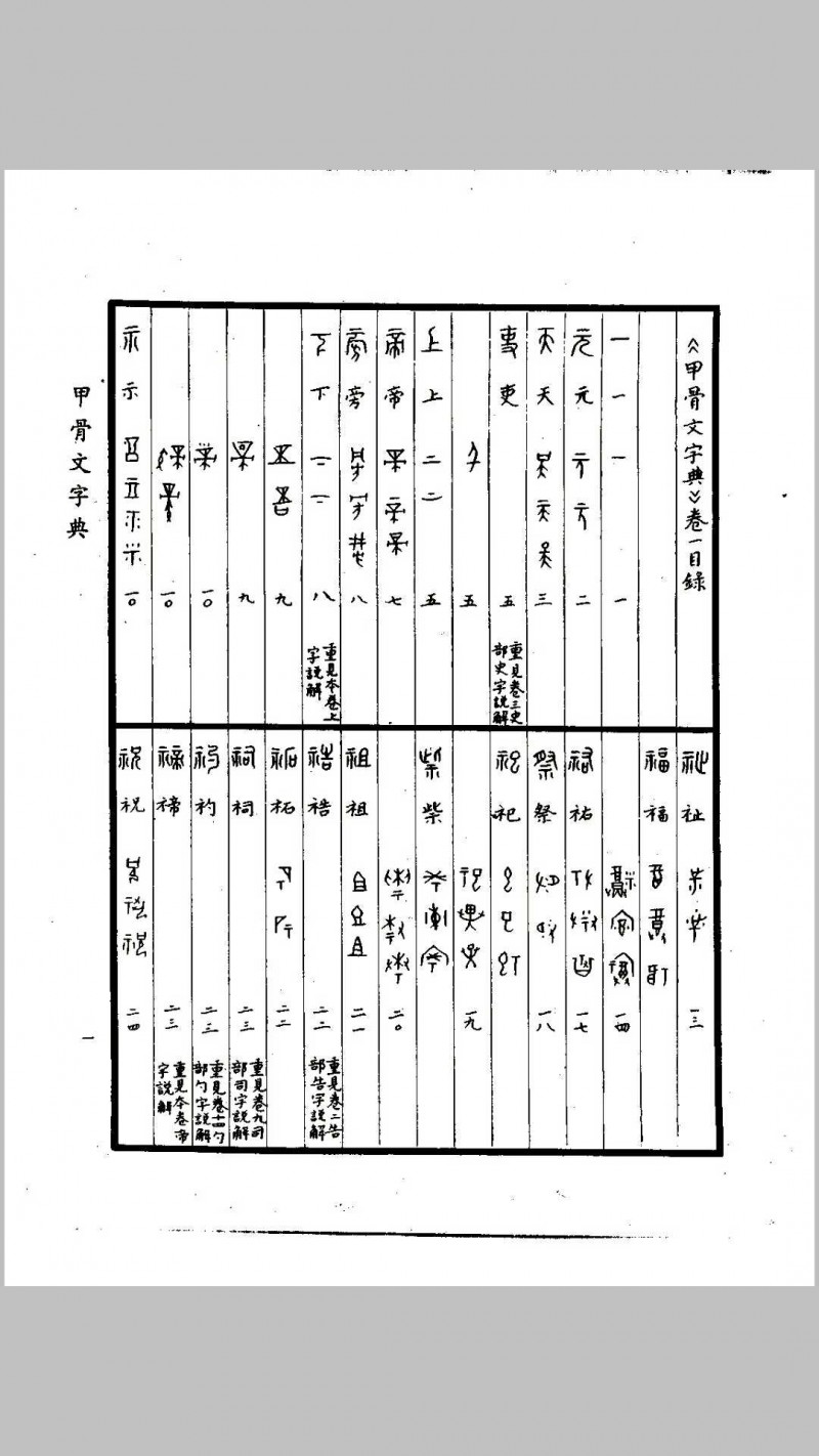 甲骨文字典（徐中舒）