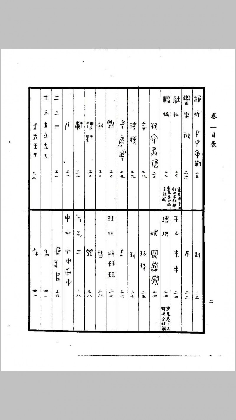 甲骨文字典（徐中舒）