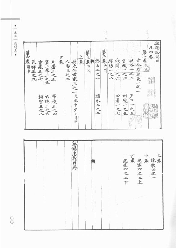 江苏省无锡市《至正无锡志》四卷 元 王仁辅撰PDF高清电子版影印本下载插图1