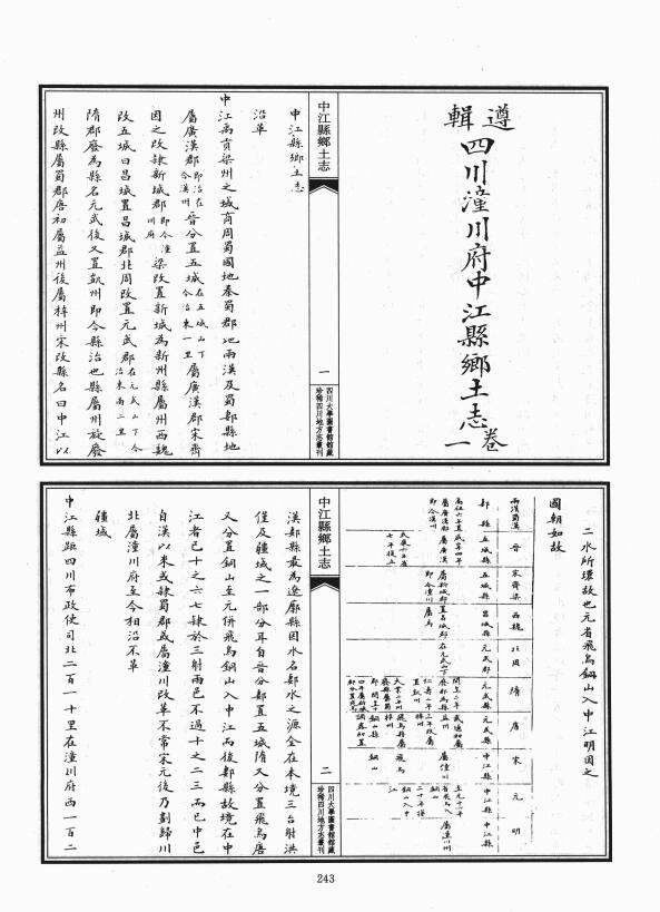 四川省德阳市《光绪中江县乡土志》十一门 清游夔一编PDF高清电子版影印本下载插图1