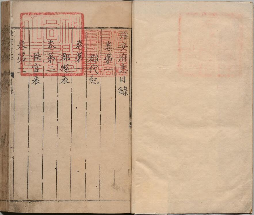 江苏省《万历淮安府志》二十卷 明 郭大纶修 陈文烛纂PDF高清电子版影印本下载插图1