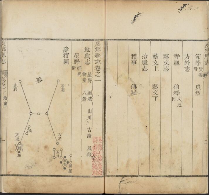 山西省运城市永济《乾隆虞乡县志》全十二卷 清周大儒修 尚云章纂PDF电子版地方志下载插图