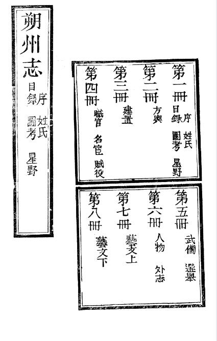 山西省《顺治朔州志》全十二卷 清侯树屏纂修 方叔裔续修PDF电子版地方志下载插图