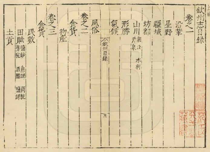 广西省钦州市《嘉靖钦州志》全十二卷首一卷 明林希元纂修PDF电子版地方志下载插图1