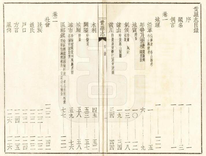 广西省贵港市《民国贵县志》全十八卷 欧仰义修 梁崇鼎 梁岵庐纂PDF电子版地方志下载插图1