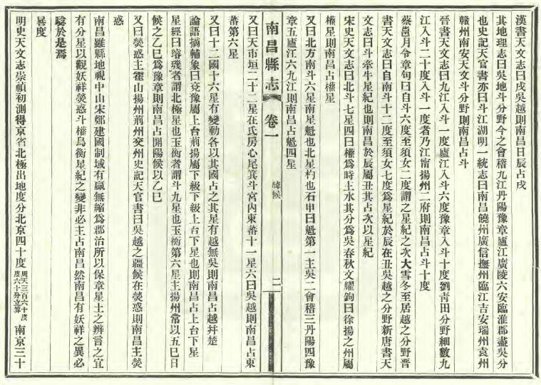 江西省《光绪南昌县志》六十卷 附文征二十四卷 诗征五卷 清江召棠修PDF电子版地方志下载插图