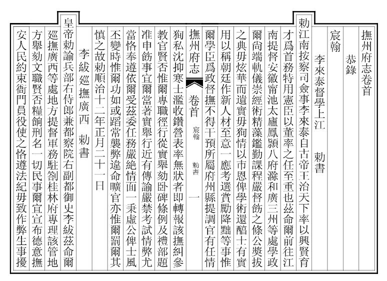 江西省《光绪抚州府志》全八十六卷 清许应鑅 朱澄澜修 谢煌等纂PDF电子版地方志下载插图1