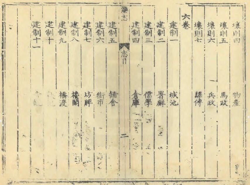 河北省唐山市《万历滦志》全六卷 明 周宇纂修PDF电子版地方志下载插图1