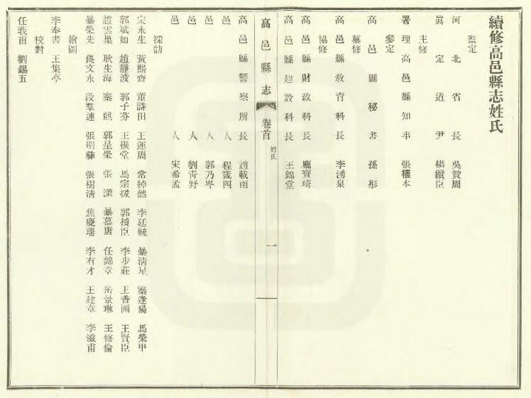 河北省石家庄市《民国高邑县志》全十二卷首一卷 王天杰 徐景章修 宋文华纂PDF电子版地方志下载插图1