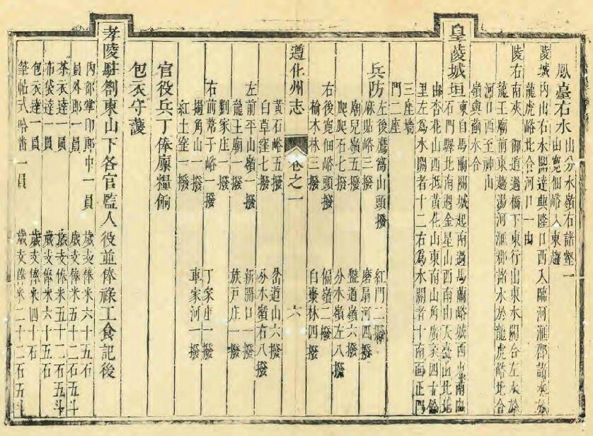 河北省唐山市《康熙遵化州志》全十二卷 清 郑侨生等纂修PDF电子版地方志下载插图1