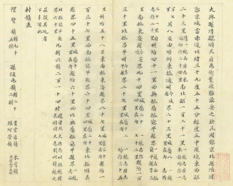 河北省《民国直隶省通志稿》贾恩绂纂修 民国间抄本PDF电子版地方志下载插图1