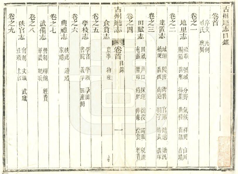 贵州省黔南州榕江县《光绪古州厅志》十卷 清余泽春修 余嵩庆纂PDF电子版地方志下载插图1