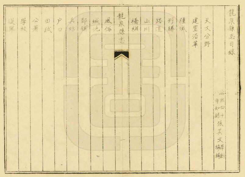 贵州省遵义市凤冈县《康熙龙泉县志》一卷 张其文编集PDF电子版地方志下载插图1