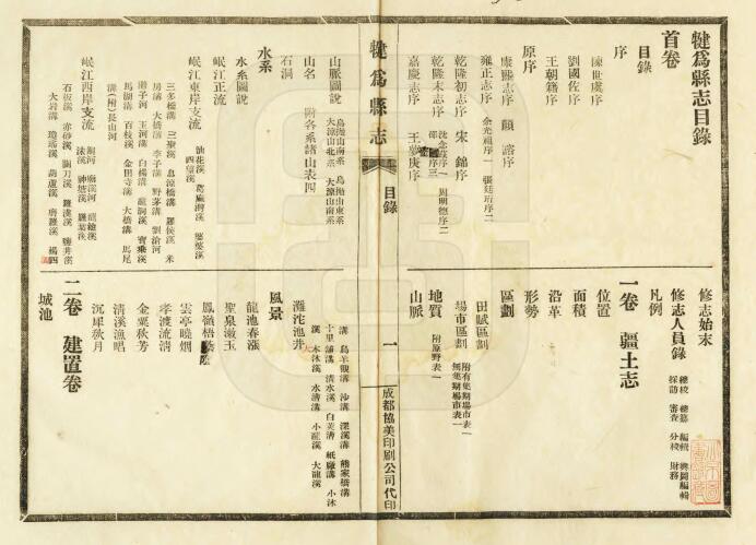 四川省乐山市《犍为县志犍为县志》十四卷 陈谦修 罗绶香 印焕门纂PDF电子版地方志下载插图1