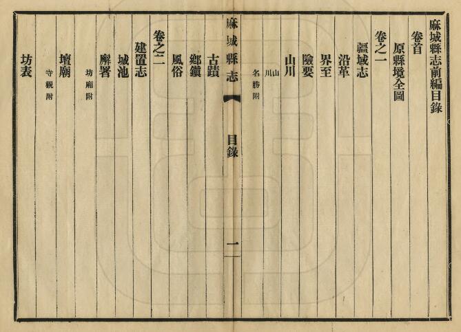 湖北省黄冈市《光绪麻城县志前编》十五卷 郑重修 余晋芳纂PDF高清电子版影印本下载插图1