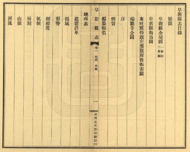 辽宁省《民国阜新县志》六卷 张遇春修 贾如谊纂PDF高清电子版影印本下载插图1