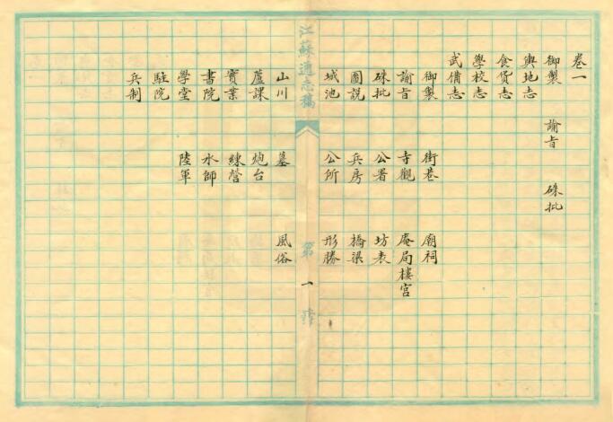 江苏省镇江市《民国重修京口八旗志》六卷 爱仁纂修 PDF高清电子版影印本下载插图