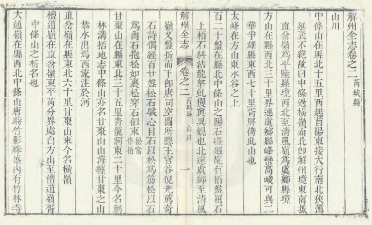 山西省解州芮城县志[清乾隆版]十六卷 言如泗修 莫溥纂PDF高清版影印本下载插图1