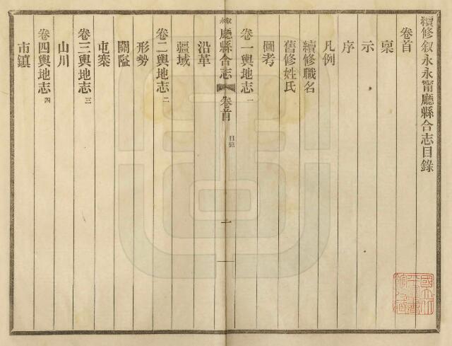 四川省泸州市清光绪《续修叙永永宁厅县合志》五十四卷 邓元鏸修 万慎纂PDF电子版地方志下载插图1